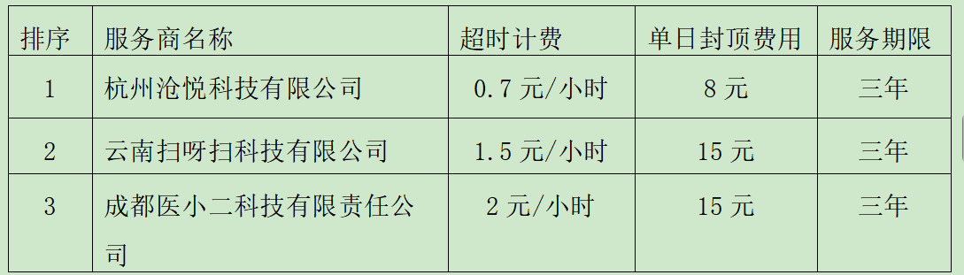 48e3eefc3f61b26e3b06ca1edc1f6798.png