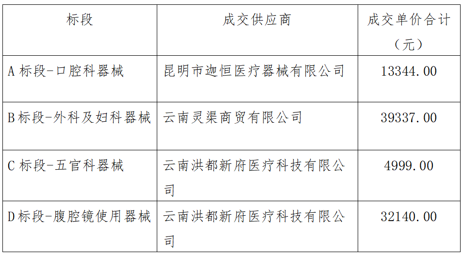 a968f51b-98e2-448e-aa6d-ca00a009033d.png